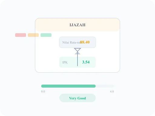 Ilustrasi Konversi Nilai Ijazah ke IPK