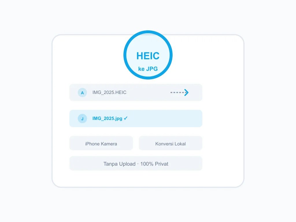 Ilustrasi Ubah Format HEIC ke JPG Online