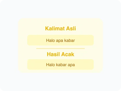 Ilustrasi Acak Kata dalam Kalimat