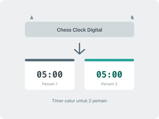 Ilustrasi Jam Catur (Chess Clock) Online