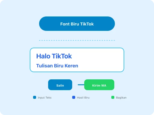 Ilustrasi Font Biru TikTok Keren
