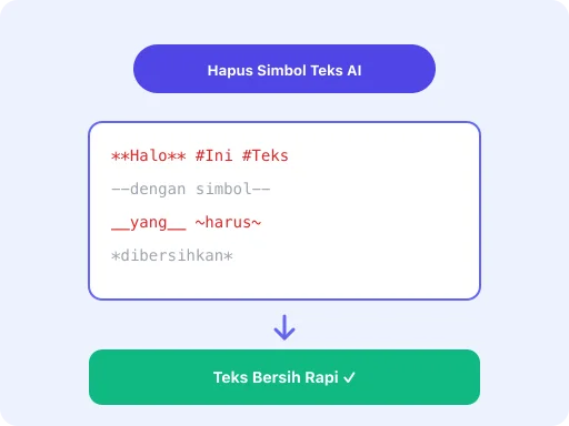 Ilustrasi Hapus Simbol Aneh (AI) dalam Teks