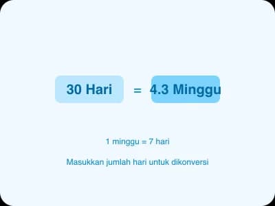 Ilustrasi Konversi Hari ke Minggu