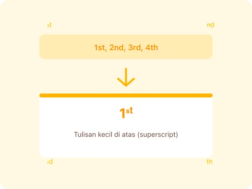 Ilustrasi Buat Tulisan Kecil di Atas (Superscript)