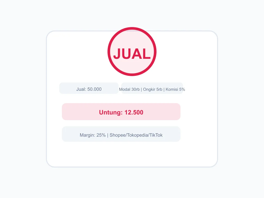 Ilustrasi Hitung Biaya Admin dan Fee Marketplace