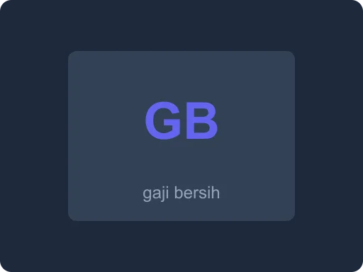 Ilustrasi Kalkulator Gaji Bersih (Take Home Pay)