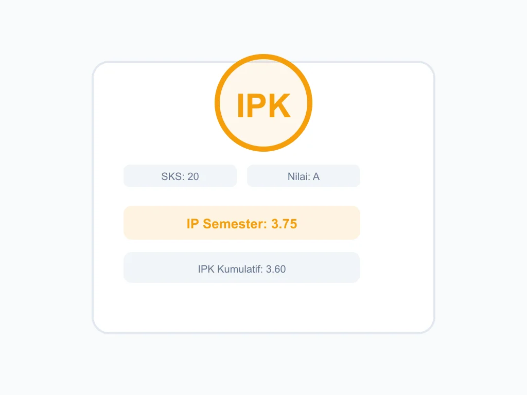Ilustrasi Hitung IP Semester dan IPK Mahasiswa