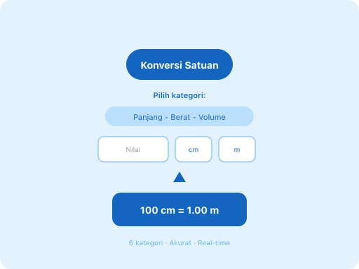 Ilustrasi Konversi Satuan Panjang, Berat, dan Volume