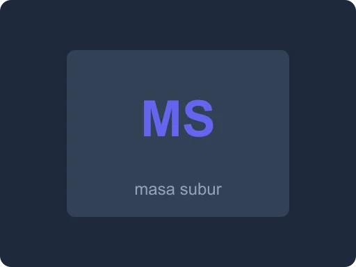 Ilustrasi Kalkulator Masa Subur