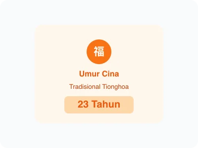 Ilustrasi Kalkulator Umur Cina Tradisional