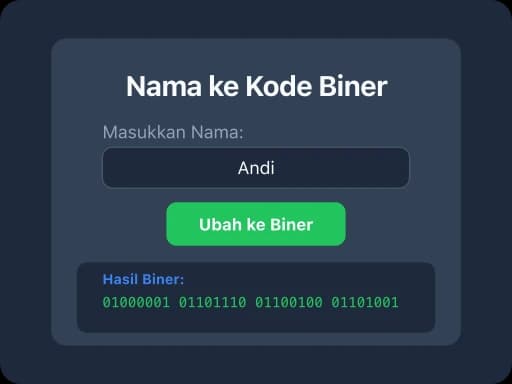 Ilustrasi Nama ke Kode Biner