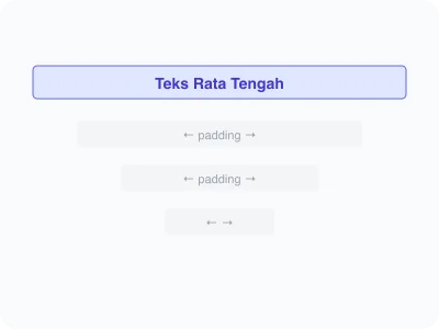 Ilustrasi Teks Rata Tengah Online