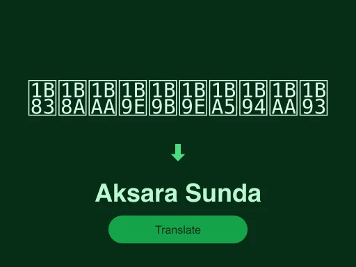 Ilustrasi Translate Aksara Sunda